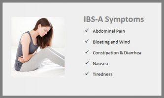 Symptoms of Irritable Bowel Syndrome - IBS