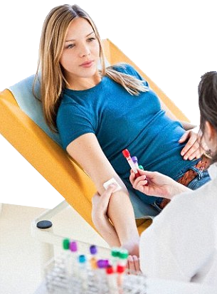 IBS - Irritable Bowel Syndrome - blood test for IBS